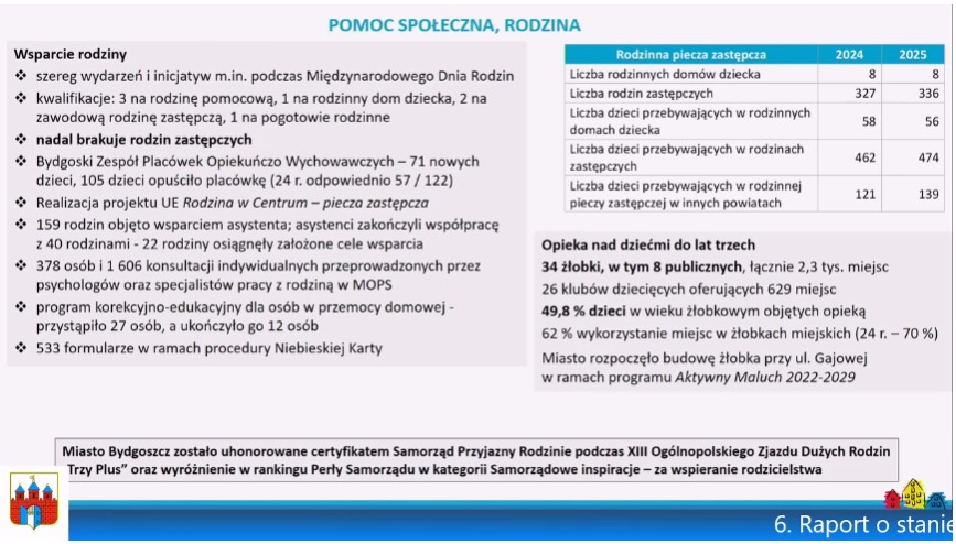 pomoc spoleczna rodzina